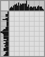 Japanese crossword «Stendhal Marie-Henri Bayl» Japanese crossword «Stendhal Marie-Henri Bayl»