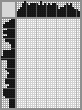 Japanese crossword «Stepanov Alexey Stepanovich - artist» Japanese crossword «Stepanov Alexey Stepanovich - artist»
