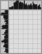 Japanese crossword «Stepanov Klavdiy Petrovich, artist» Japanese crossword «Stepanov Klavdiy Petrovich, artist»