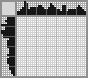 Japanese crossword &laquo;Vulture&raquo;