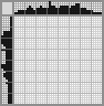 Japanese crossword «Shy Girl» Japanese crossword «Shy Girl»