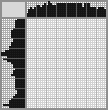 Japanese crossword &laquo;Stitch&raquo;