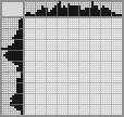 Japanese crossword &laquo;Stitch&raquo;