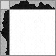 Japanese crossword «Stitch» Japanese crossword «Stitch»