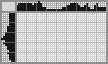 Japanese crossword «Stitch» Japanese crossword «Stitch»