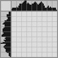 Japanese crossword &laquo;Stitch&raquo;