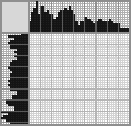 Japanese crossword &laquo;Peacock&raquo;