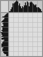 Japanese crossword &laquo;Stylish man&raquo;