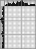 Japanese crossword «Dude» Japanese crossword «Dude»