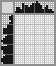 Japanese crossword &laquo;We wash the cap&raquo;