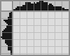 Japanese crossword &laquo;Washing machine&raquo;