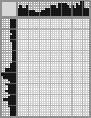 Japanese crossword «Stephen King» Japanese crossword «Stephen King»