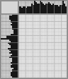 Japanese crossword «Stevenson Robert Lewis» Japanese crossword «Stevenson Robert Lewis»