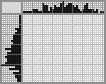 Japanese crossword «Haystack» Japanese crossword «Haystack»