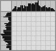Japanese crossword &laquo;Table&raquo;