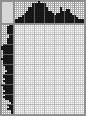 Japanese crossword «Joiner» Japanese crossword «Joiner»