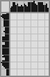 Japanese crossword «Stolyarenko Peter Kuzmich - artist» Japanese crossword «Stolyarenko Peter Kuzmich - artist»