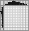 Japanese crossword «Stack of coins» Japanese crossword «Stack of coins»