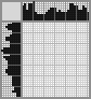Japanese crossword «The steadfast tin soldier» Japanese crossword «The steadfast tin soldier»