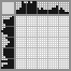 Japanese crossword &laquo;Strada&raquo;
