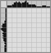 Japanese crossword «Scary woman» Japanese crossword «Scary woman»
