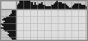 Japanese crossword «The Nano-Gram's Passion» Japanese crossword «The Nano-Gram's Passion»