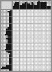 Japanese crossword «Ostrich» Japanese crossword «Ostrich»