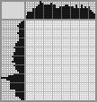 Random crossword