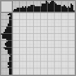 Japanese crossword «Ostrich» Japanese crossword «Ostrich»