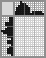 Japanese crossword &laquo;Guard with a halberd&raquo;