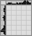 Japanese crossword «Dragonfly» Japanese crossword «Dragonfly»