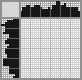 Japanese crossword «Dragonfly» Japanese crossword «Dragonfly»