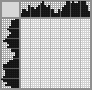 Japanese crossword «Dragonfly» Japanese crossword «Dragonfly»