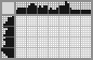 Japanese crossword &laquo;Dragonfly&raquo;