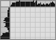 Japanese crossword «Dragonfly» Japanese crossword «Dragonfly»