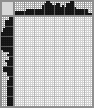 Japanese crossword &laquo;Dragonfly&raquo;