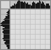 Japanese crossword «Dragonfly» Japanese crossword «Dragonfly»