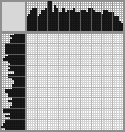 Japanese crossword «Dragonfly» Japanese crossword «Dragonfly»