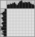 Japanese crossword «Dragonfly» Japanese crossword «Dragonfly»