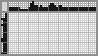 Japanese crossword «Shooting» Japanese crossword «Shooting»