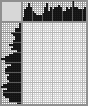 Japanese crossword «Sagittarius» Japanese crossword «Sagittarius»