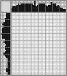 Japanese crossword «Sagittarius» Japanese crossword «Sagittarius»