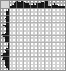Japanese crossword «Sagittarius (signs of zodiac)» Japanese crossword «Sagittarius (signs of zodiac)»