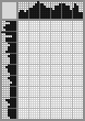 Japanese crossword «A swift jump» Japanese crossword «A swift jump»