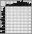 Japanese crossword «Builder» Japanese crossword «Builder»