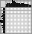 Japanese crossword «Builder» Japanese crossword «Builder»