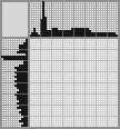 Japanese crossword «Construction crane» Japanese crossword «Construction crane»