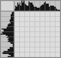 Japanese crossword &laquo;Construction crane&raquo;