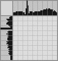 Japanese crossword &laquo;Construction crane&raquo;