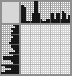 Japanese crossword &laquo;Construction&raquo;